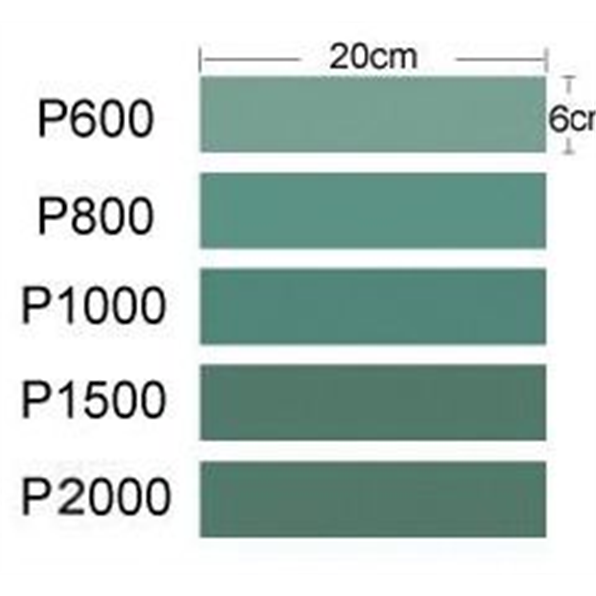 Sandpaper P600, P800, P1000, P1500, P2000